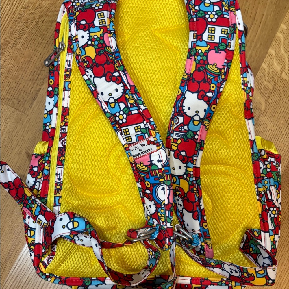 Ju-Ju-Be Hello Kitty Tick Tock Be Right Back Backpack - Picture 2 of 4